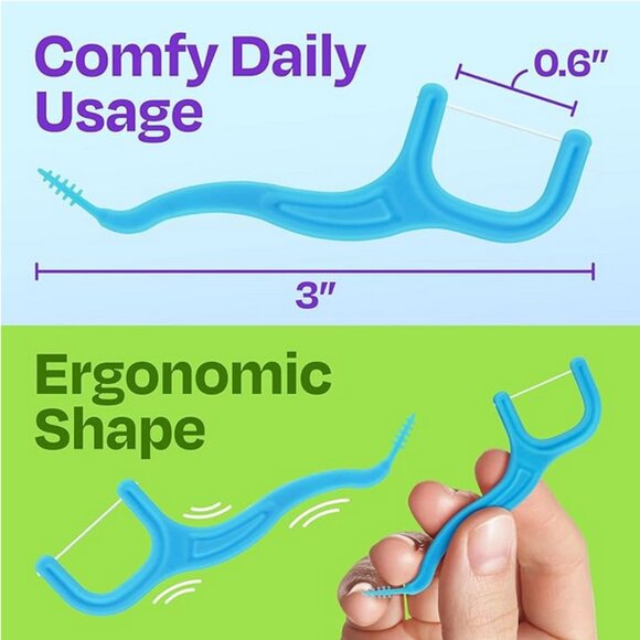 Trueocity Dental Flossers, Mint-Flavored, 50-Pcs. - Picture 5 of 11